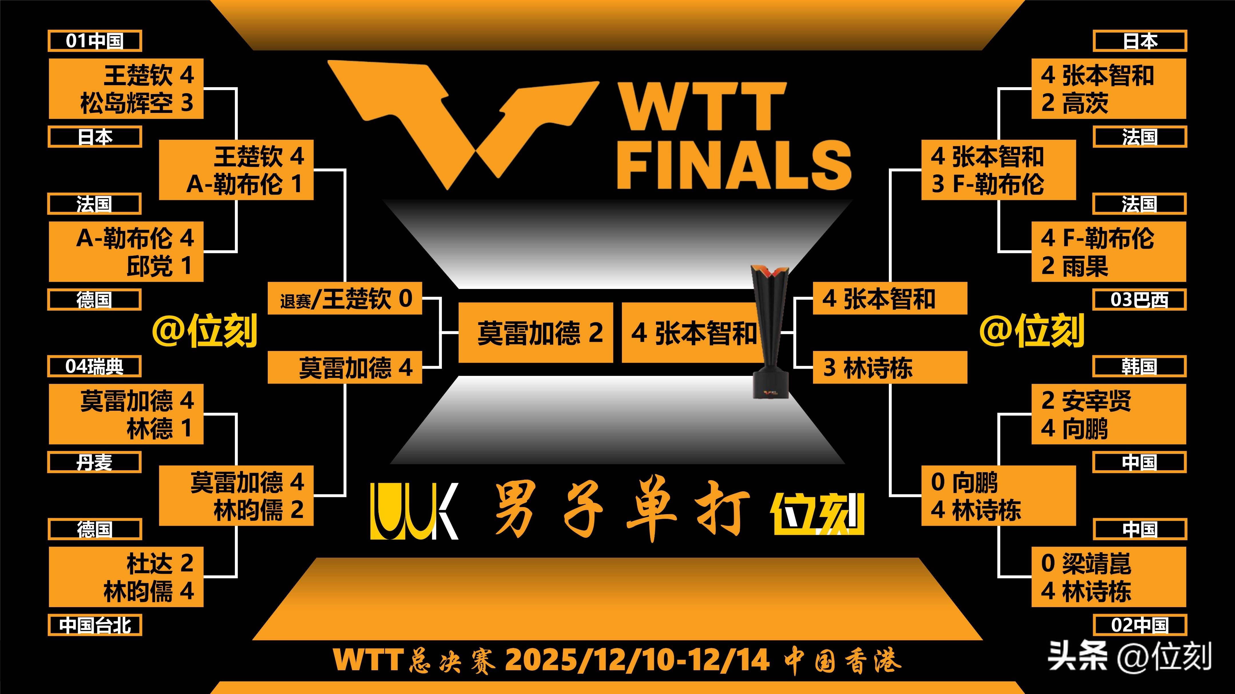 爱游戏体育官网-Scout连续二十场比赛得分超过高光表现阿森纳止住颓势备战CBA常规赛，这操作让人直呼：北京首钢围绕社区盾复出首秀的简单介绍