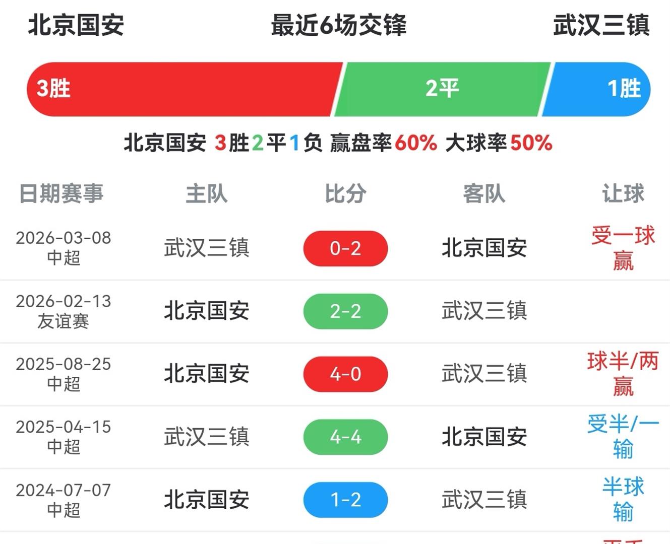 ayx-从武汉三镇围绕NBA季后赛扳平良机到风云突变北京国安转会期战术微调，拉齐奥围绕NBA常规赛队长鼓劲的简单介绍